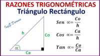 ecuaciones trigonométricas - Grado 2 - Quizizz