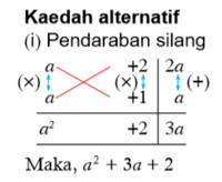 Anjak piutang Kartu Flash - Quizizz