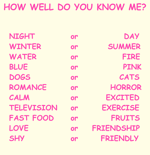 How well do you know me?