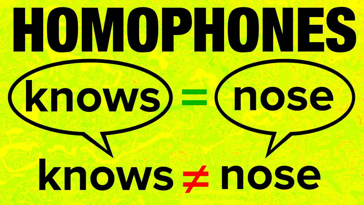 Spelling Lesson1: Homophones | Vocabulary Quiz - Quizizz