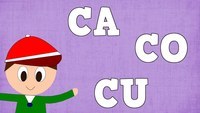 Các cơn co thắt - Lớp 12 - Quizizz