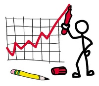 Interpreting Graphs - Grade 9 - Quizizz