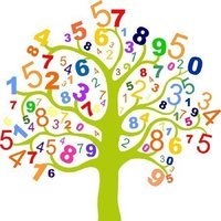 Matemáticas Tarjetas didácticas - Quizizz