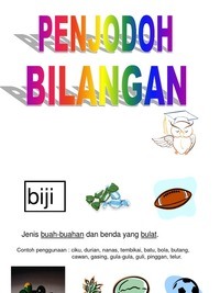 Bentuk 3D - Kelas 2 - Kuis