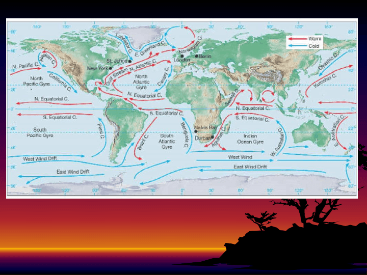 Convection currents and Hurricane formation - Quizizz