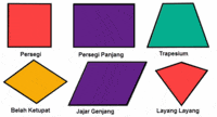 Luas Segi Empat - Kelas 7 - Kuis