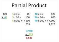 Multiplication and Partial Products - Year 6 - Quizizz
