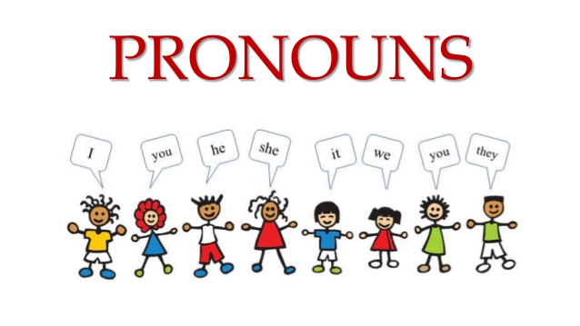 Indefinite Pronoun Quiz | Quizizz