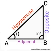 rectas tangentes - Grado 9 - Quizizz