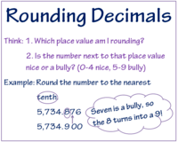 Rounding Decimals - Class 9 - Quizizz