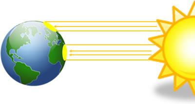 Uneven Heating | Earth Sciences - Quizizz