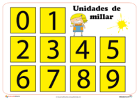 Perguntas de compreensão de ficção - Série 3 - Questionário