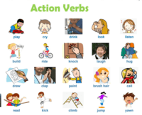 Descriptive Verbs - Grade 1 - Quizizz