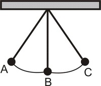 osilasi dan gelombang mekanik - Kelas 9 - Kuis