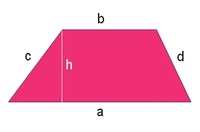 Trapezy - Klasa 6 - Quiz