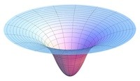 P.3.7.2.3 Gravitational Potential