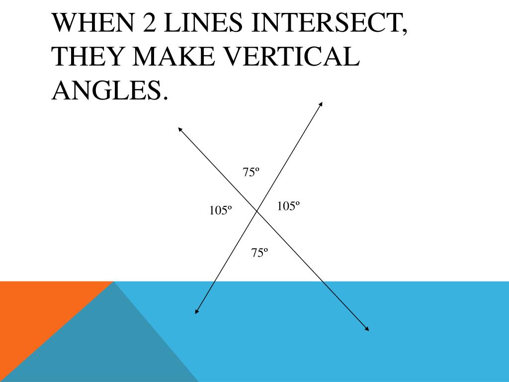 angles-review-mathematics-quizizz