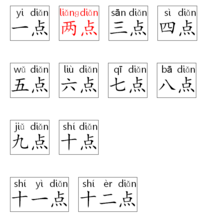 Chinese Flashcards - Quizizz