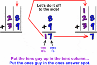 Two-Digit Addition and Regrouping - Year 1 - Quizizz