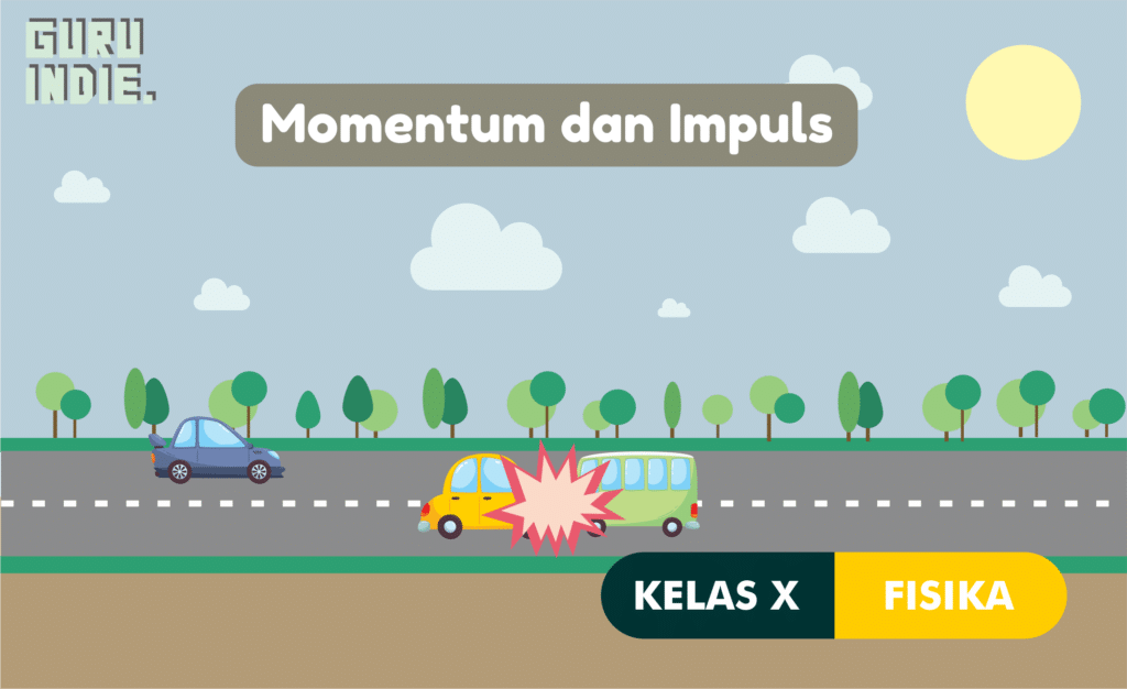 Soal Momentum & Impuls kelas X