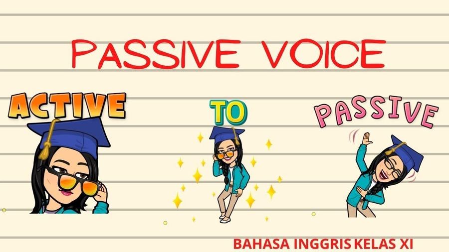 passive-voice-english-quizizz