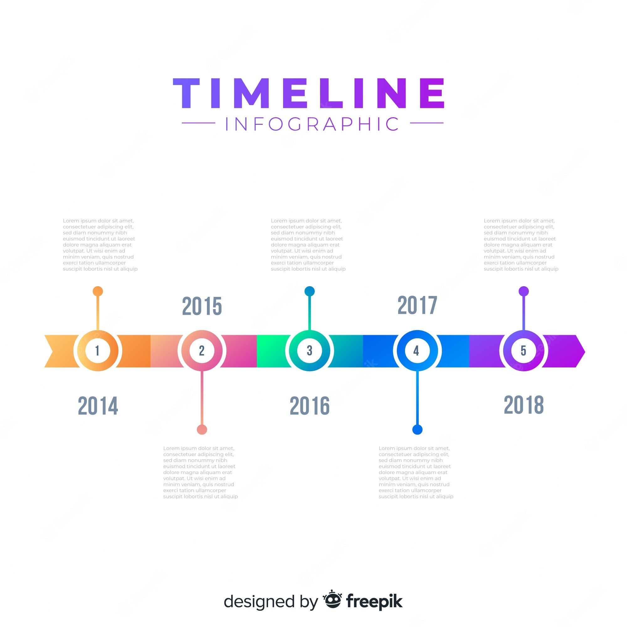 Writing Organization and Structure - Year 6 - Quizizz