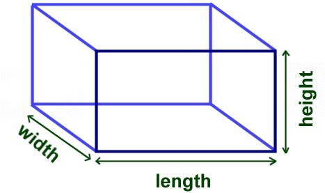 Rectangular Prisms - Class 5 - Quizizz