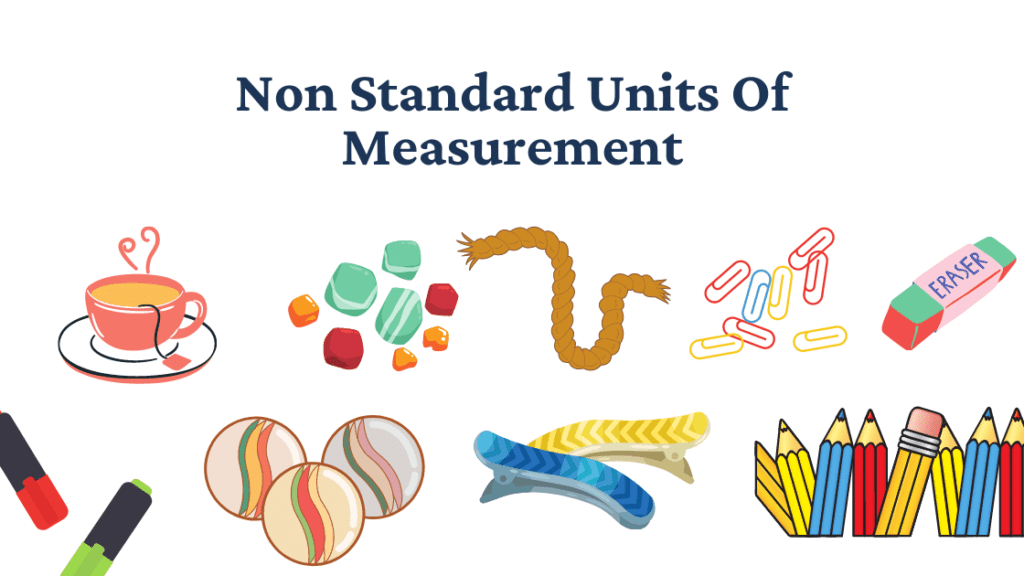 units and measurement - Class 1 - Quizizz