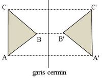 Trapesium - Kelas 11 - Kuis