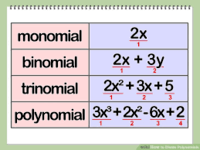 Multiplying Decimals - Year 10 - Quizizz