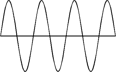 Karty anatomii - Klasa 9 - Quiz