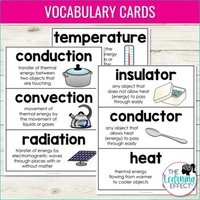 heat transfer and thermal equilibrium Flashcards - Quizizz
