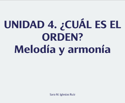 Sonidos de letras - Grado 12 - Quizizz