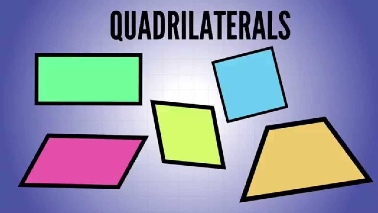 types of quadrilaterals