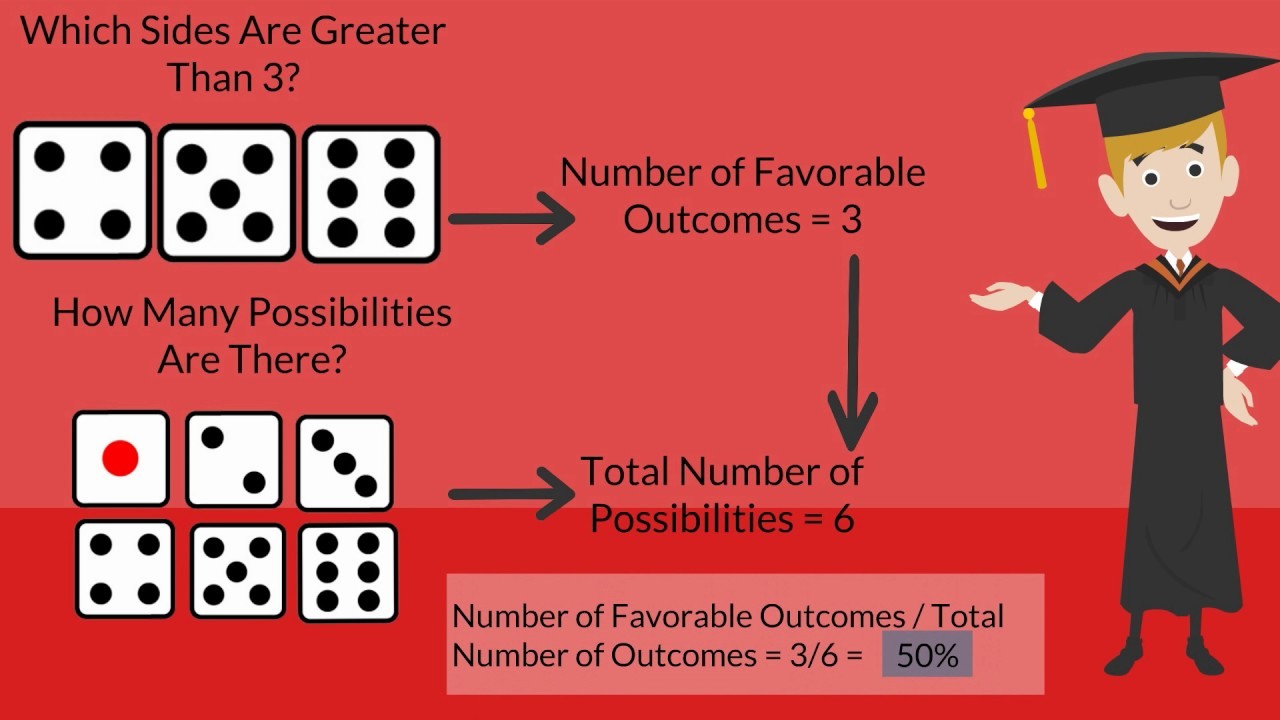 Probability & Combinatorics - Class 8 - Quizizz