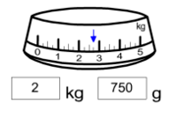 Measures of Variation - Class 4 - Quizizz