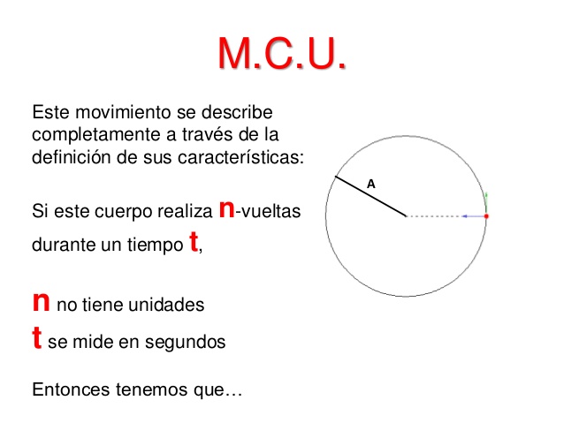 aceleración centrípeta - Grado 1 - Quizizz