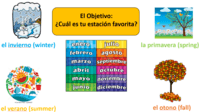 estaciones - Grado 4 - Quizizz