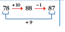 Comparar números de dos dígitos - Grado 3 - Quizizz