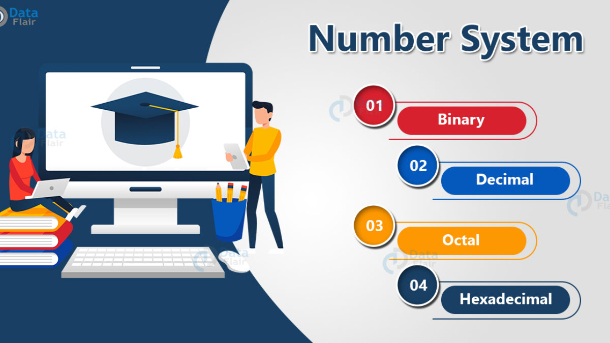 number-system-246-plays-quizizz