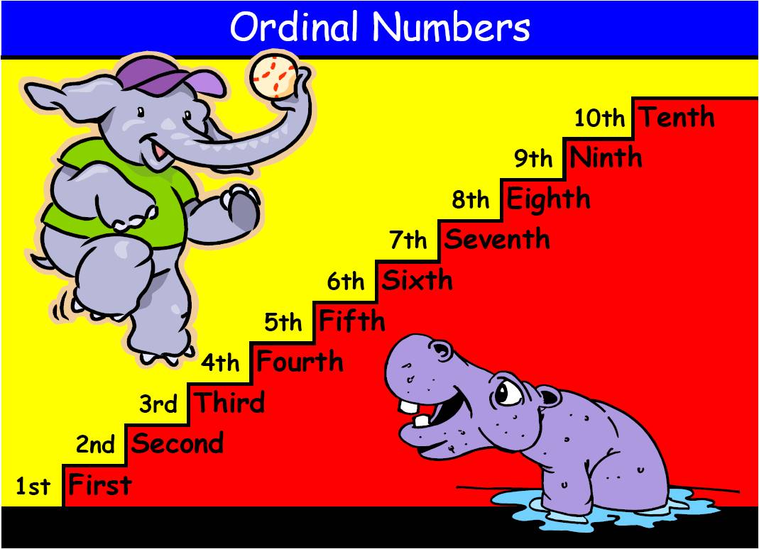 ordinal-numbers-worksheet-1-to-20-ordinal-numbers-number-worksheets