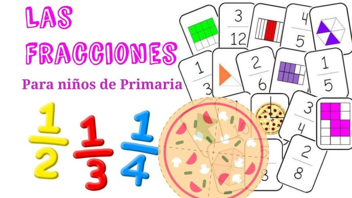 Comparar fracciones con denominadores diferentes - Grado 9 - Quizizz