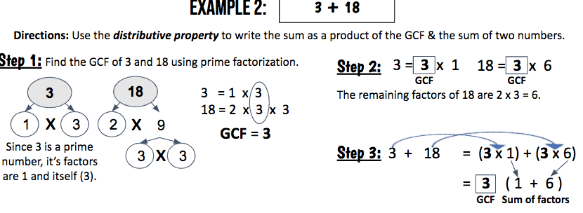 6NS4 GCF/LCM/Distributive Property Review - Quizizz