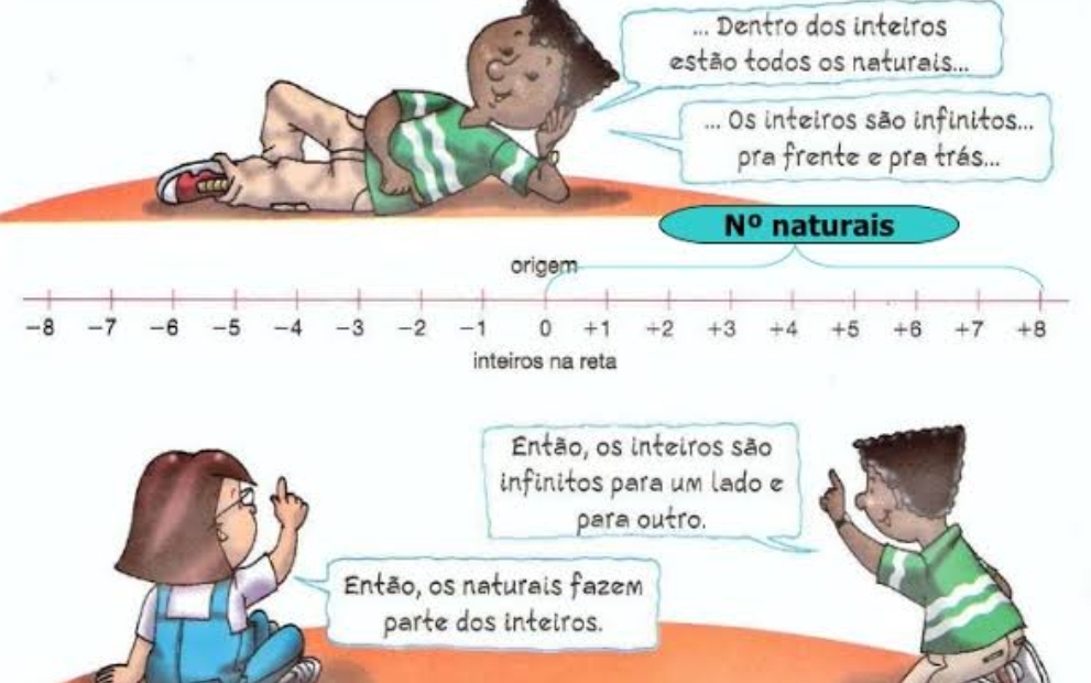 Adição de dois dígitos - Série 8 - Questionário