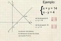 Sistemas de ecuaciones Tarjetas didácticas - Quizizz