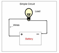 electric power and dc circuits - Grade 10 - Quizizz