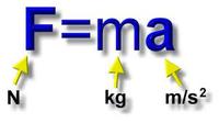 newtons second law - Grade 9 - Quizizz