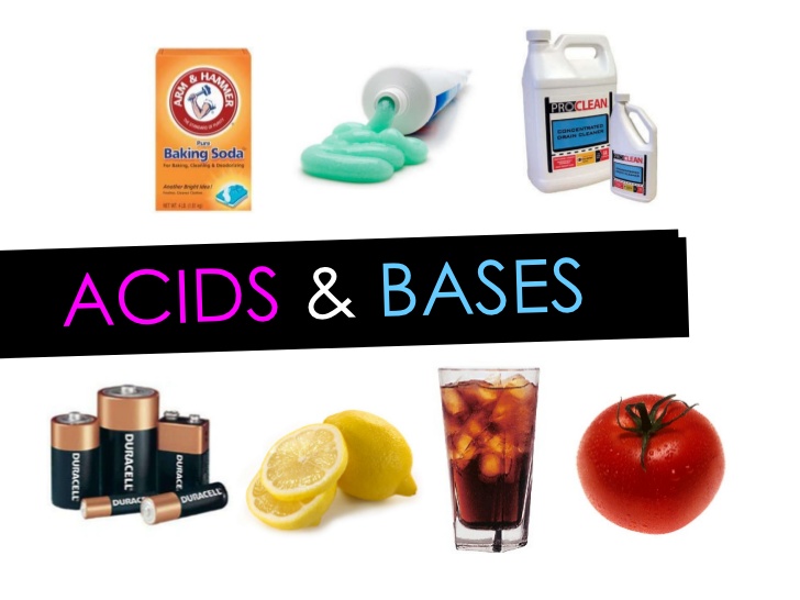 acids and bases - Grade 11 - Quizizz