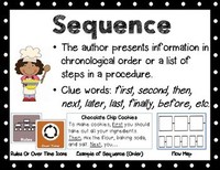 Sequencing Events in Nonfiction - Class 2 - Quizizz