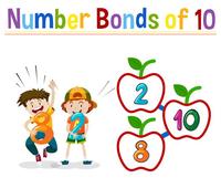 Number Bonds - Year 2 - Quizizz